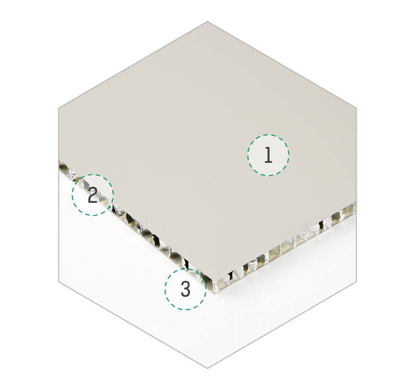 schemi-pannelli_steel-series